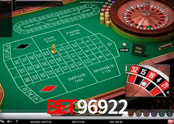 Jogos de mesa e apostas rápidas na bet96922